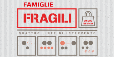 LOGO FAMIGLIE FRAGILI